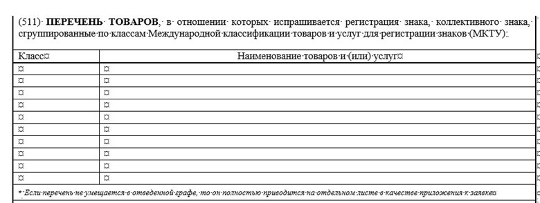 перечень товаров для заявки на ТЗ